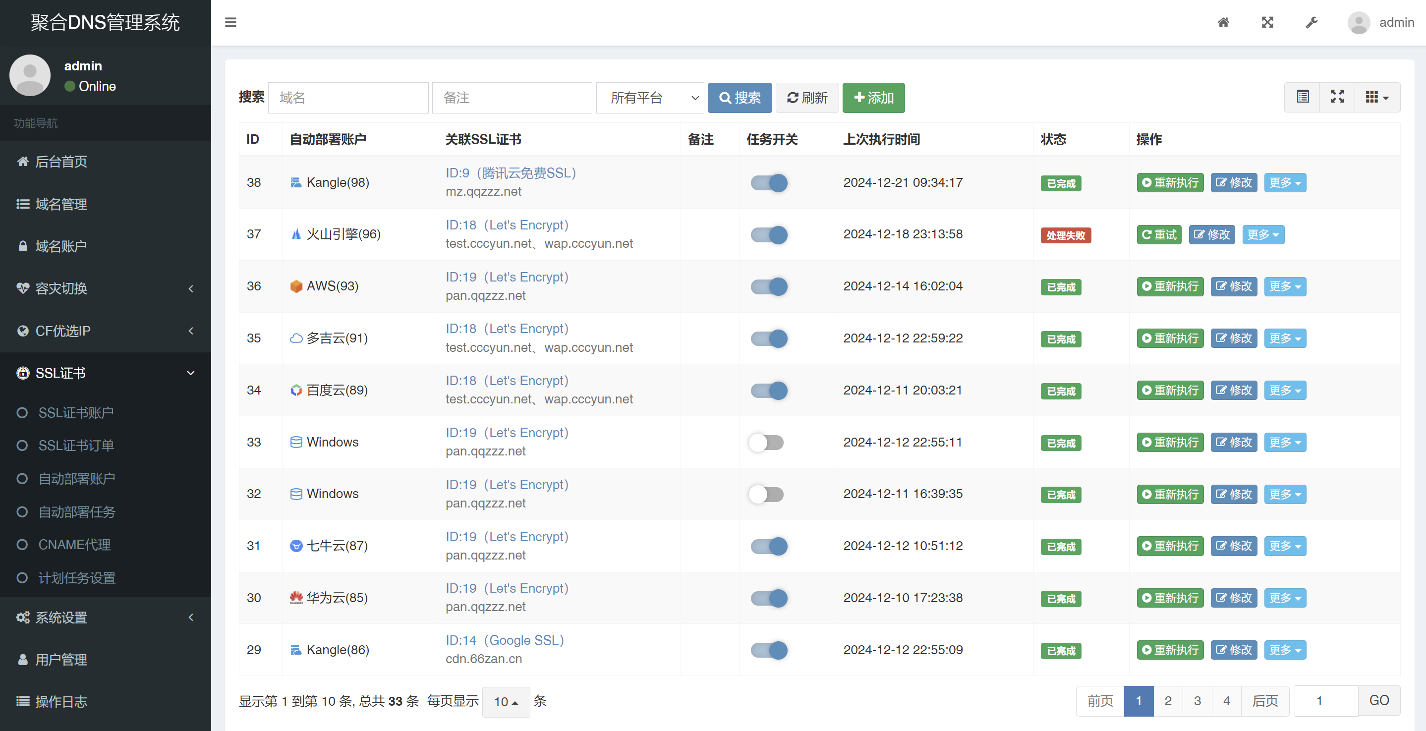 Recommend a domain name SSL automatic deployment tool, rainbow aggregation DNS management system, support multi-platform SSL automatic deployment and domain name management - LikaCloud