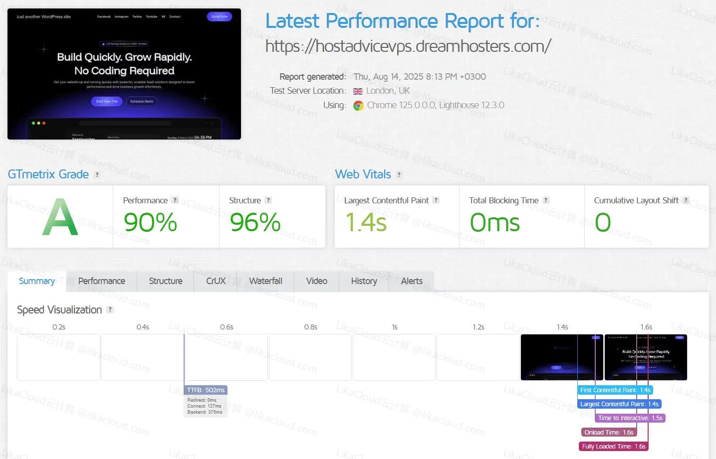 DreamHost 登陆欧洲：本地托管加持，服务器更快，工具更智能 - LikaCloud云计算