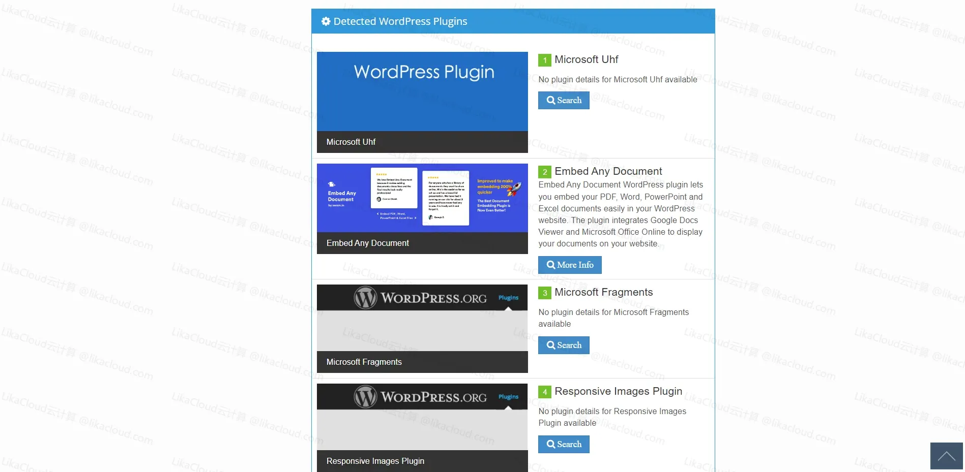 什么是 WordPress 主题：完整概述以及如何选择一个主题 - LikaCloud云计算