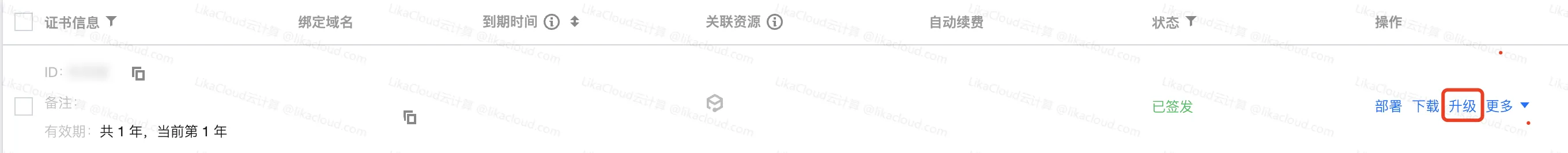 快速保障网站安全：腾讯云免费 SSL 证书介绍、申请与使用完整流程 - LikaCloud云计算