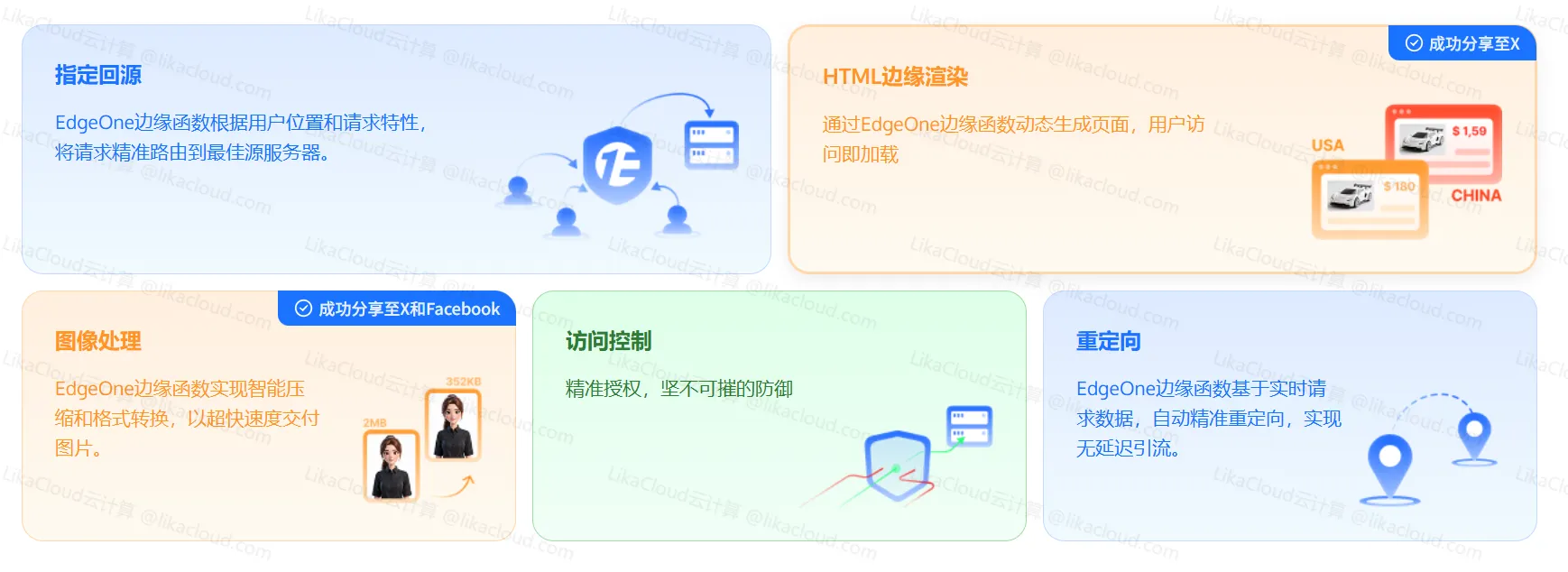 腾讯云EdgeOne兑换码获取指南：免费CDN加速套餐申请流程详解 - LikaCloud云计算