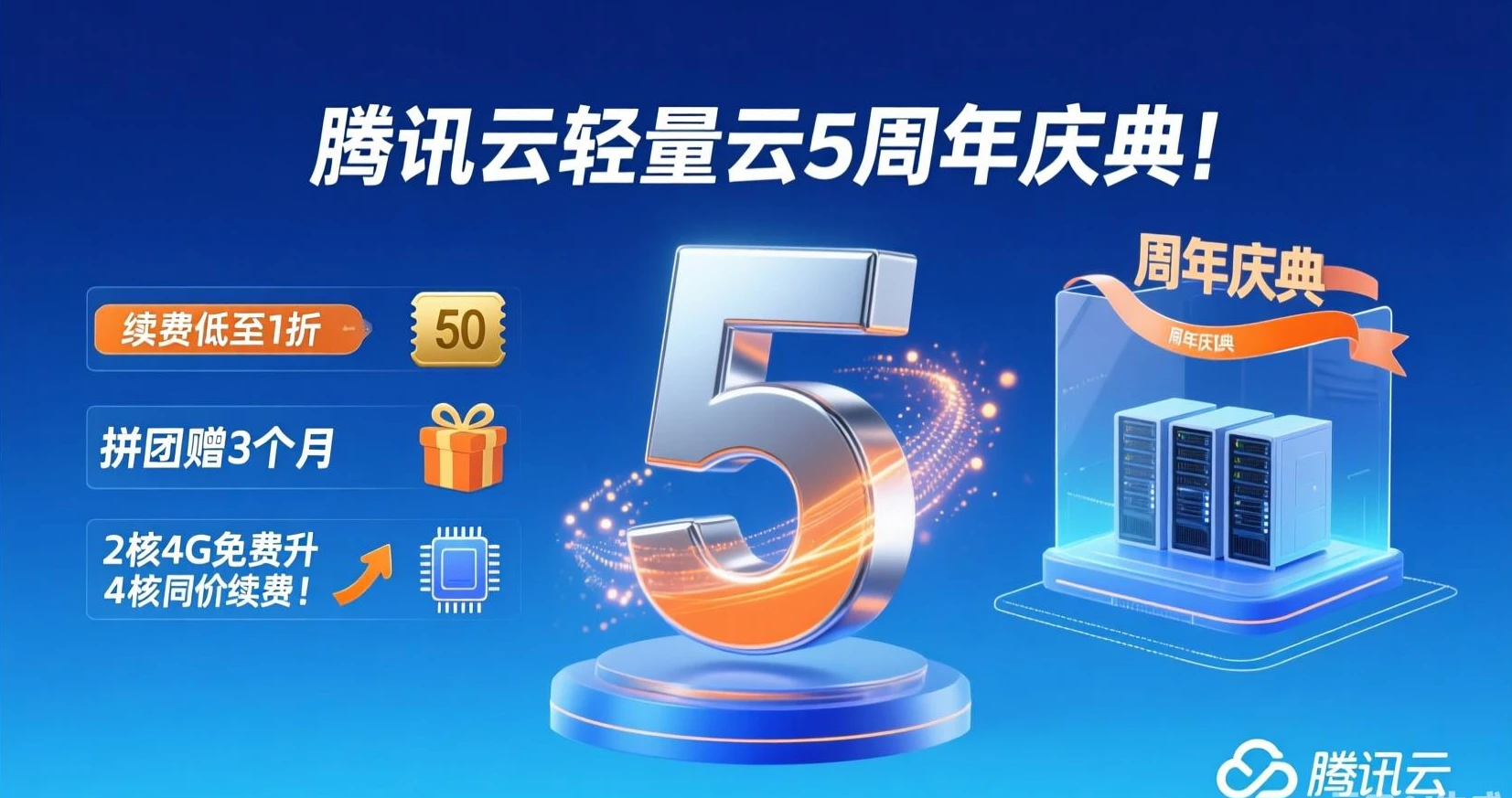 腾讯云轻量云 5 周年庆典！续费低至1折 + 拼团赠 3 个月，2 核 4G 免费升 4 核同价续费！