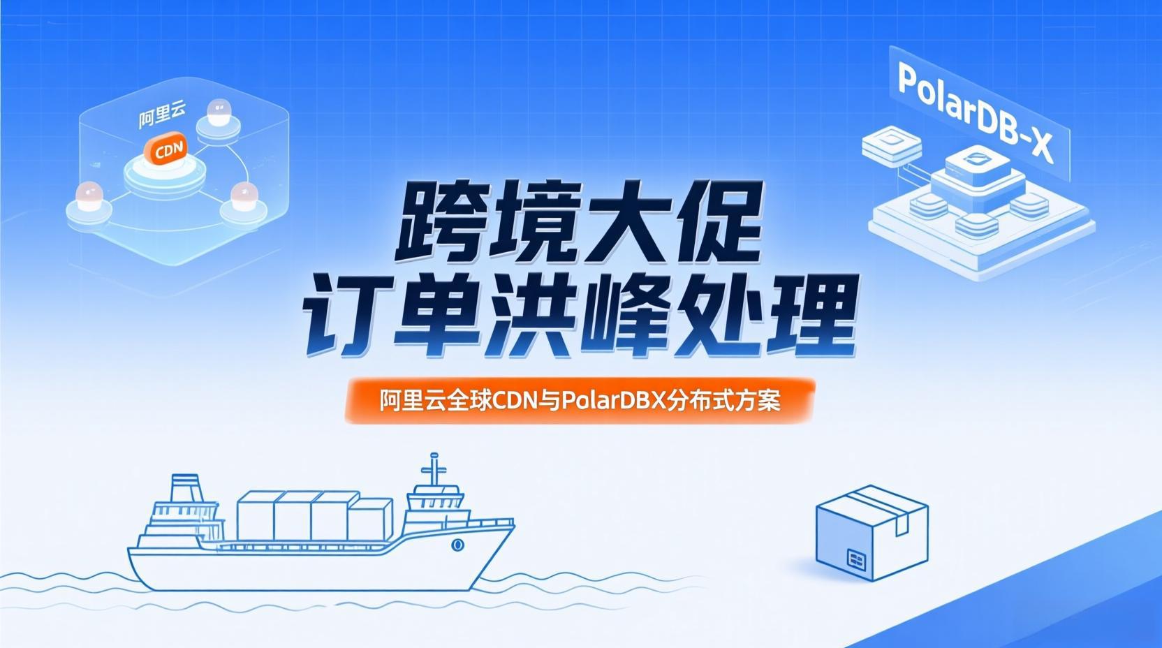 跨境大促订单洪峰处理：阿里云全球 CDN 与 PolarDB-X 分布式方案