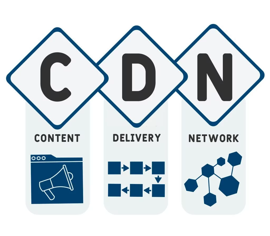 What is CDN? Unlocking the Power of Distributed Content - LikaCloud