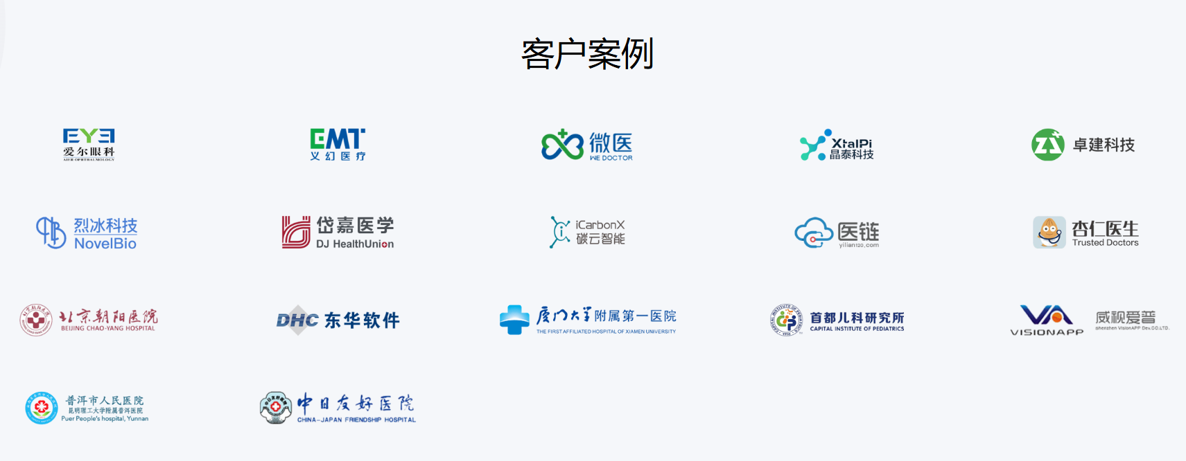 Penyelesaian Perubatan Pintar Tencent Cloud: Memanfaatkan teknologi untuk meningkatkan kesihatan dan membina ekosistem perubatan pintar yang baharu. Penyelesaian Perubatan Pintar Tencent Cloud: Memperkasakan perkhidmatan kesihatan dengan teknologi, membina ekosistem perubatan pintar baharu - LikaCloud