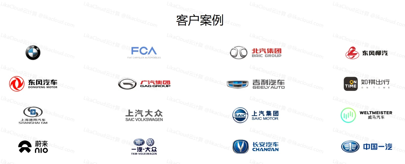 腾讯云智慧汽车解决方案：加速汽车产业智能化转型，构建未来出行新生态 - LikaCloud云计算