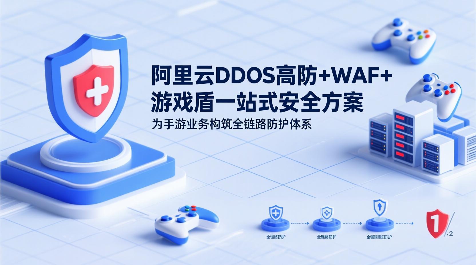 阿里云DDoS高防+WAF+游戏盾一站式安全方案：为手游业务构筑全链路防护体系