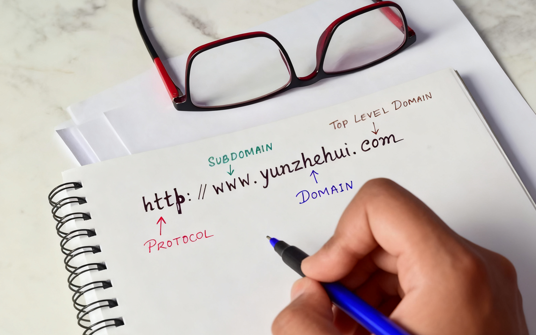 What is a Domain Name? A Beginner's Guide for Newbies What is a domain name? Beginner's Guide for Newbies - LikaCloud