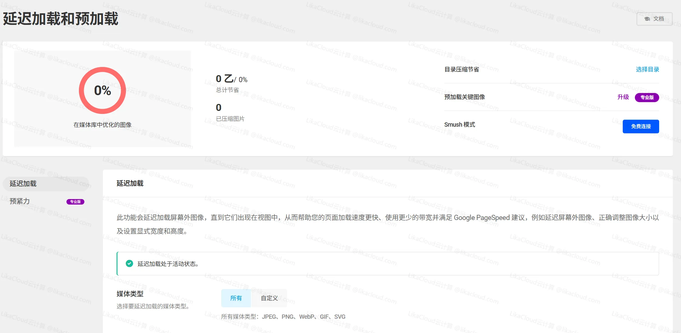 WordPress优化图片：压缩、延迟加载 - LikaCloud云计算