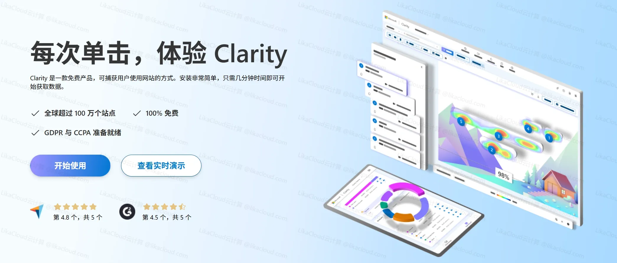 告别数据黑洞！微软 Clarity 网站统计分析工具：免费、强大的用户行为分析神器，让你真正看懂用户 - LikaCloud云计算