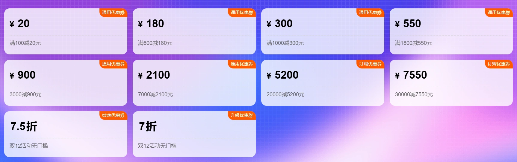 Coupon Organization - LikaCloud