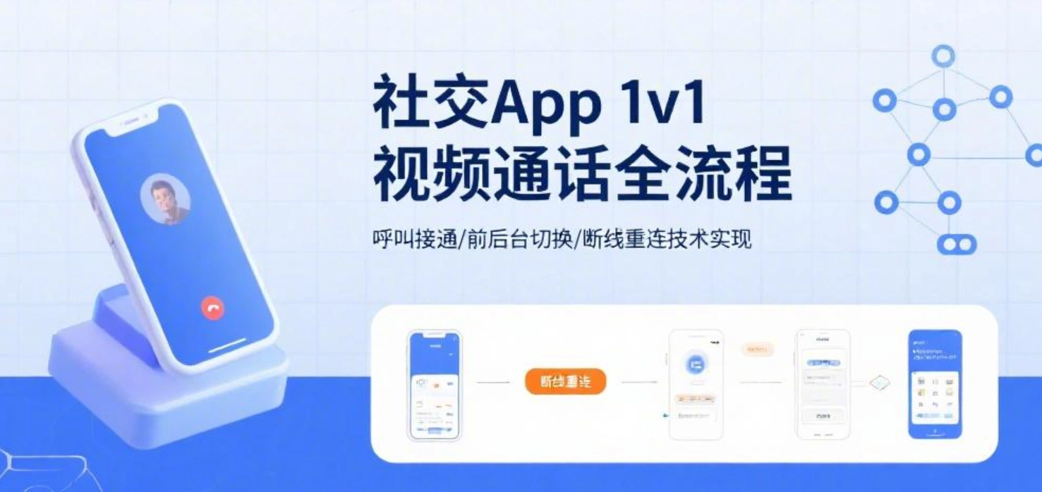 Appel vidéo 1v1 de l'application sociale : comment y parvenir ? Connexion d'appel, front et back office, processus de déconnexion et de reconnexion
