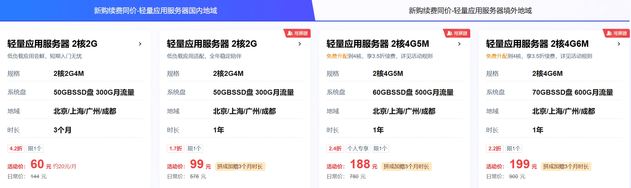 2020년 중반 텐센트 클라우드 서버 프로모션을 통해 어떤 서버를 선택해야 하나요? 웹사이트 구축 환경을 살펴보자. 중국 텐센트 클라우드 2026년 중반 대규모 프로모션 서버를 어떻게 선택해야 하나요? 웹사이트 구축 구성은 이렇습니다 - LikaCloud